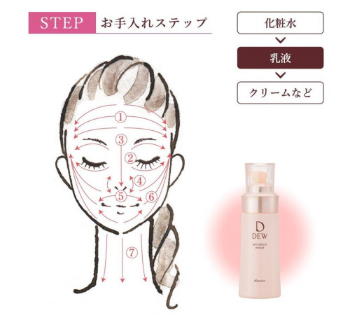 KANEBO Dew Emulsion Увлажняющая эмульсия KANEBO Dew Emulsion Увлажняющая эмульсия