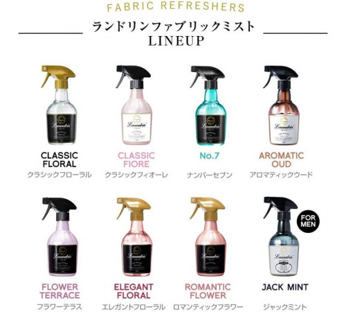 LAUNDRIN Fabric Mist Аромат и освежитель для домашнего текстиля