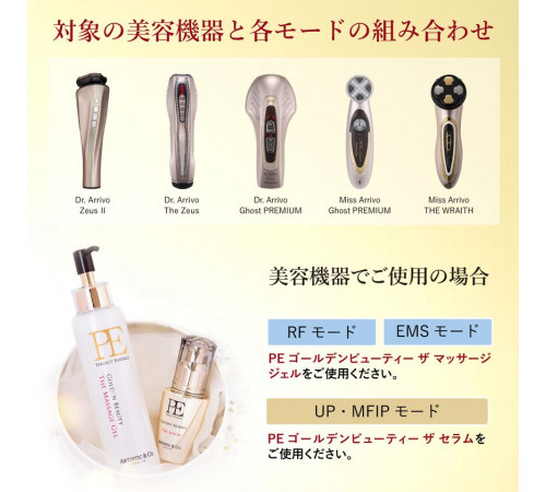 ARTISTIC&CO PE Golden Beauty The Serum Ультрапроникающая сыворотка