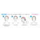 COULEUR LABO ZOGANKIN G4U Sparkling Pack Карбокси маска для лица