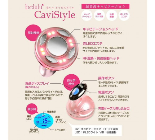 BELULU CaviStyle Аппарат кавитации, RF лифтинга и LED-терапии для тела BELULU CaviStyle Аппарат кавитации, RF лифтинга и LED-терапии для тела