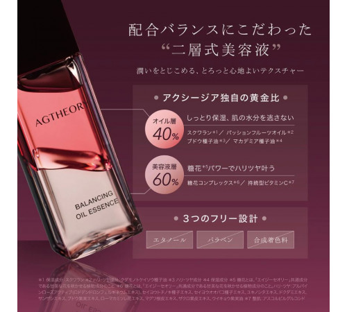 AXXZIA AGTheory Balancing Oil Essence Двухфазная масляная сыворотка