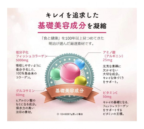 MEIJI Amino Collagen Коллагеновый коктейль