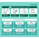 UTAMARO Laundry Soap Мыло для отстирывания пятен