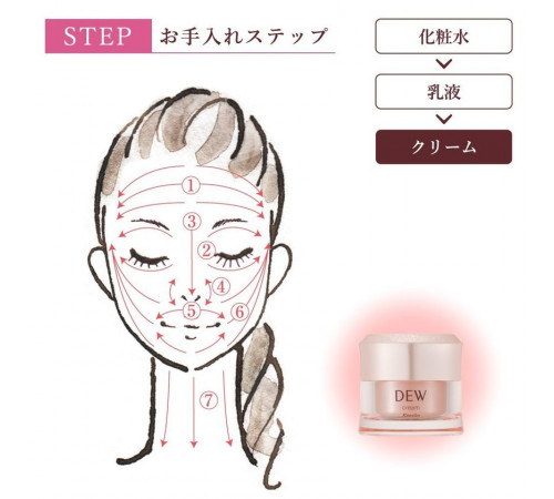 KANEBO Dew Cream Увлажняющий крем KANEBO Dew Cream Увлажняющий крем