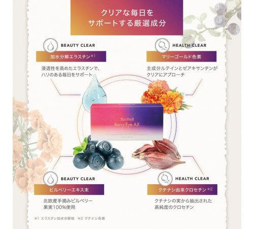 AXXZIA RevWell Berry Eye AX Комплекс для зрения и защиты глаз AXXZIA RevWell Berry Eye AX Комплекс для зрения и защиты глаз