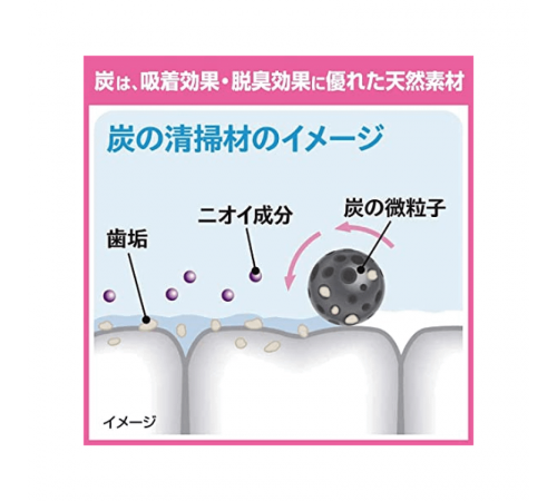 KOBAYASHI Bihaku Sumigaki Отбеливающая зубная паста KOBAYASHI Bihaku Sumigaki Отбеливающая зубная паста