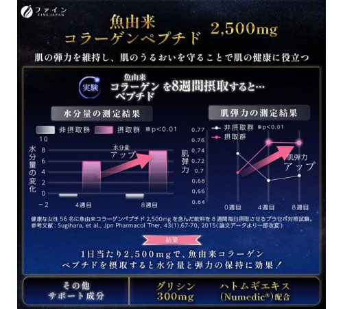 FINE JAPAN Gurineru Night Collagen Комплекс для сна и кожи FINE JAPAN Gurineru Night Collagen Комплекс для сна и кожи